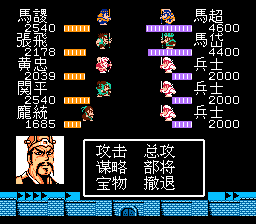 马超战