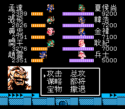夏侯尚战